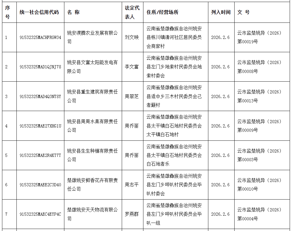 微信图片_20260207175145_1020_22.png