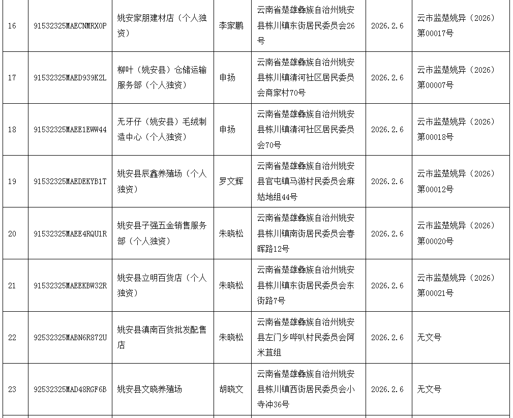 微信图片_20260207175229_1022_22.png
