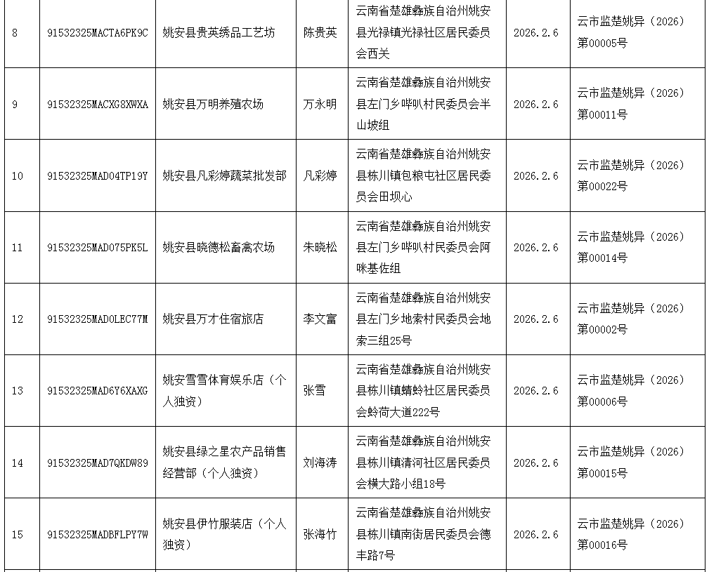 微信图片_20260207175207_1021_22.png