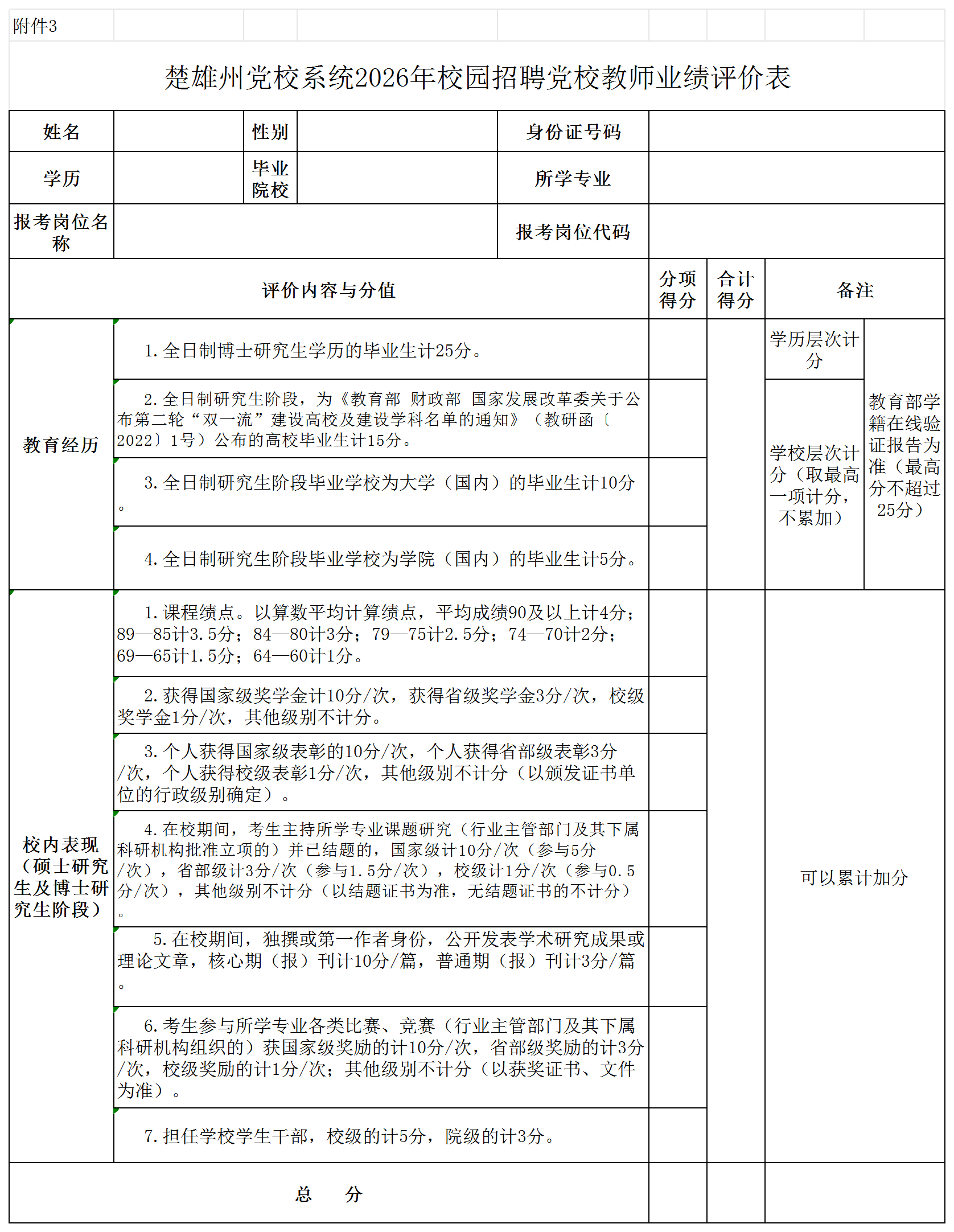 附件3：楚雄州党校系统2026年校园招聘教师业绩评价表_Sheet1 (2).png