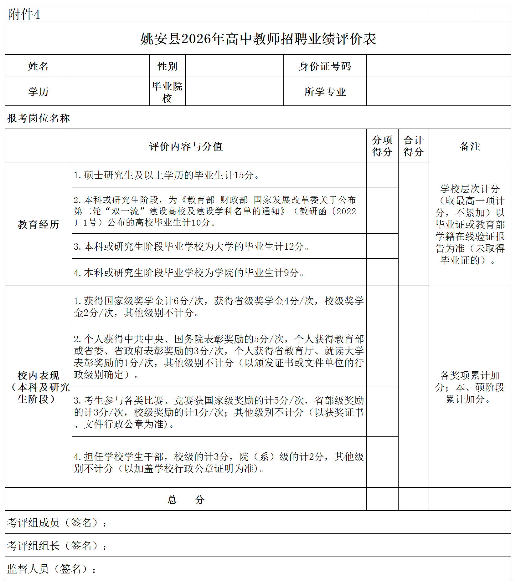 附件4：姚安县2026年校园招聘高中教师业绩评价表_Sheet2.png