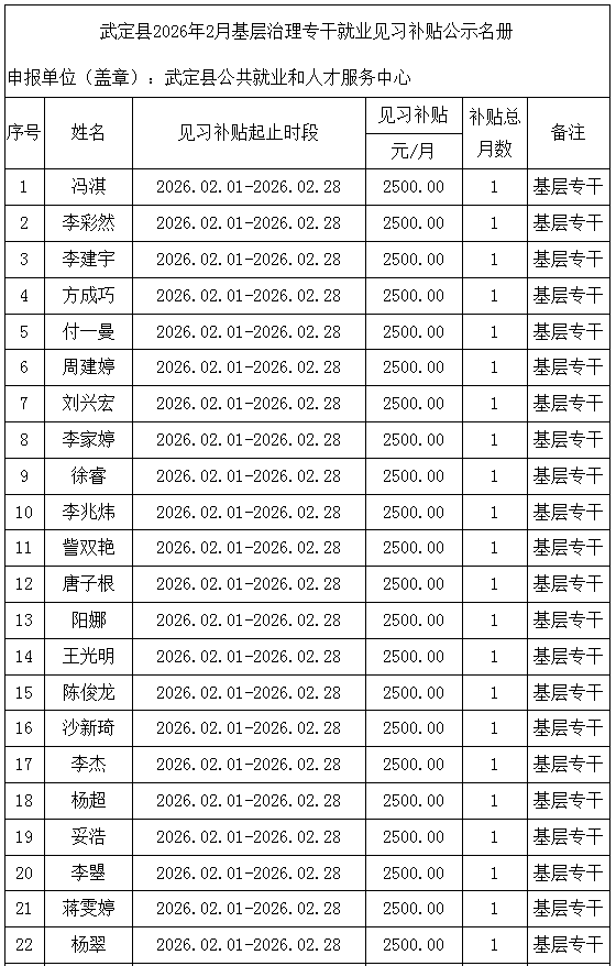 微信图片_20260227113718_1092_22.png