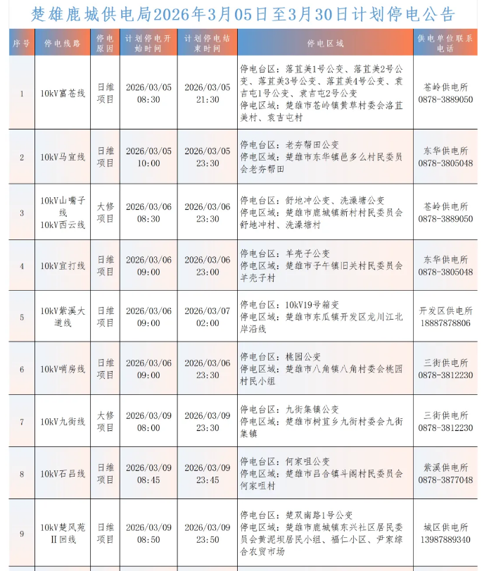 微信图片_20260302114743_1110_22.png