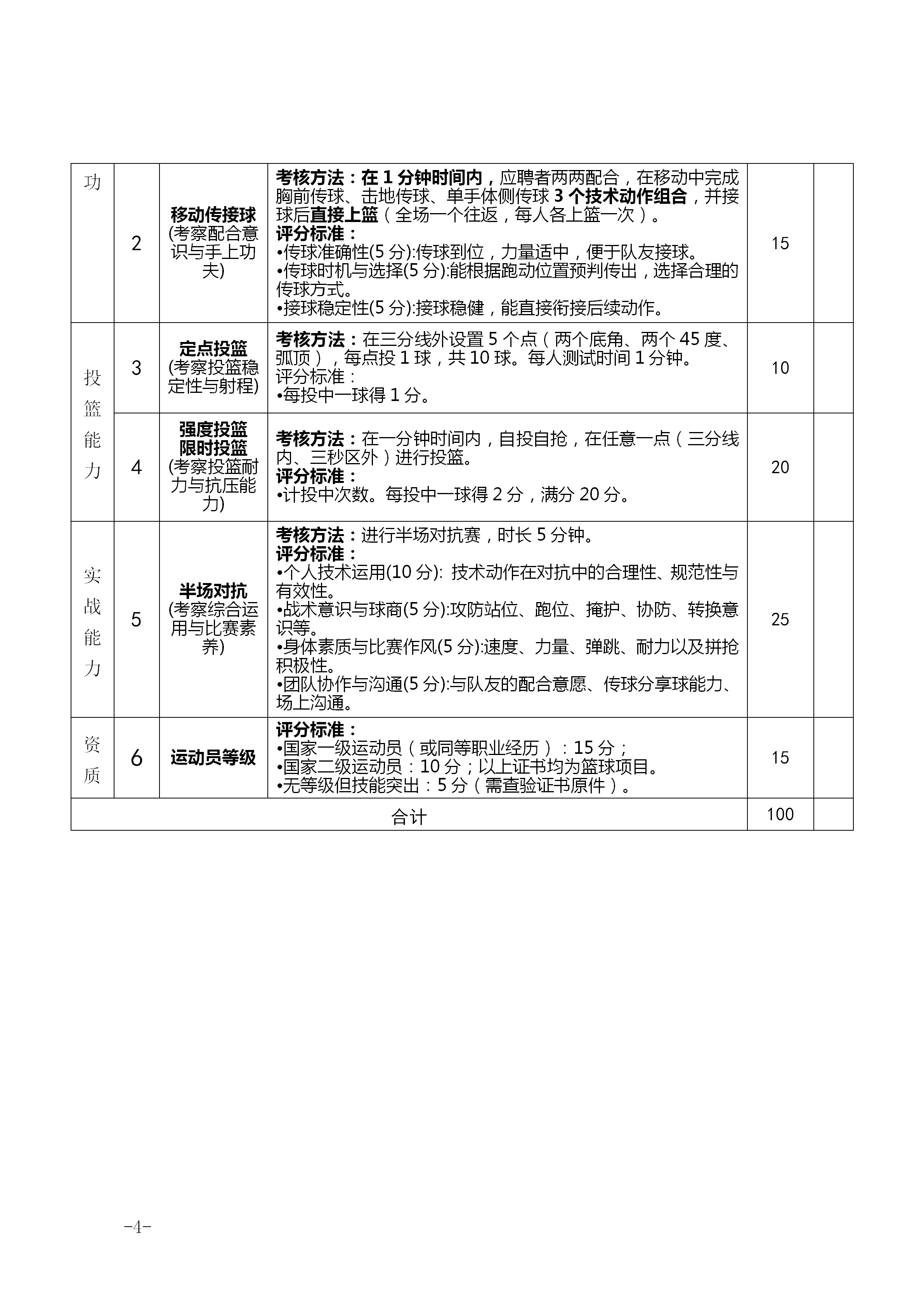 附件3：云南省楚雄州教育体育局所属事业单位2026年校园招聘体育教师岗位专业测试项目.png