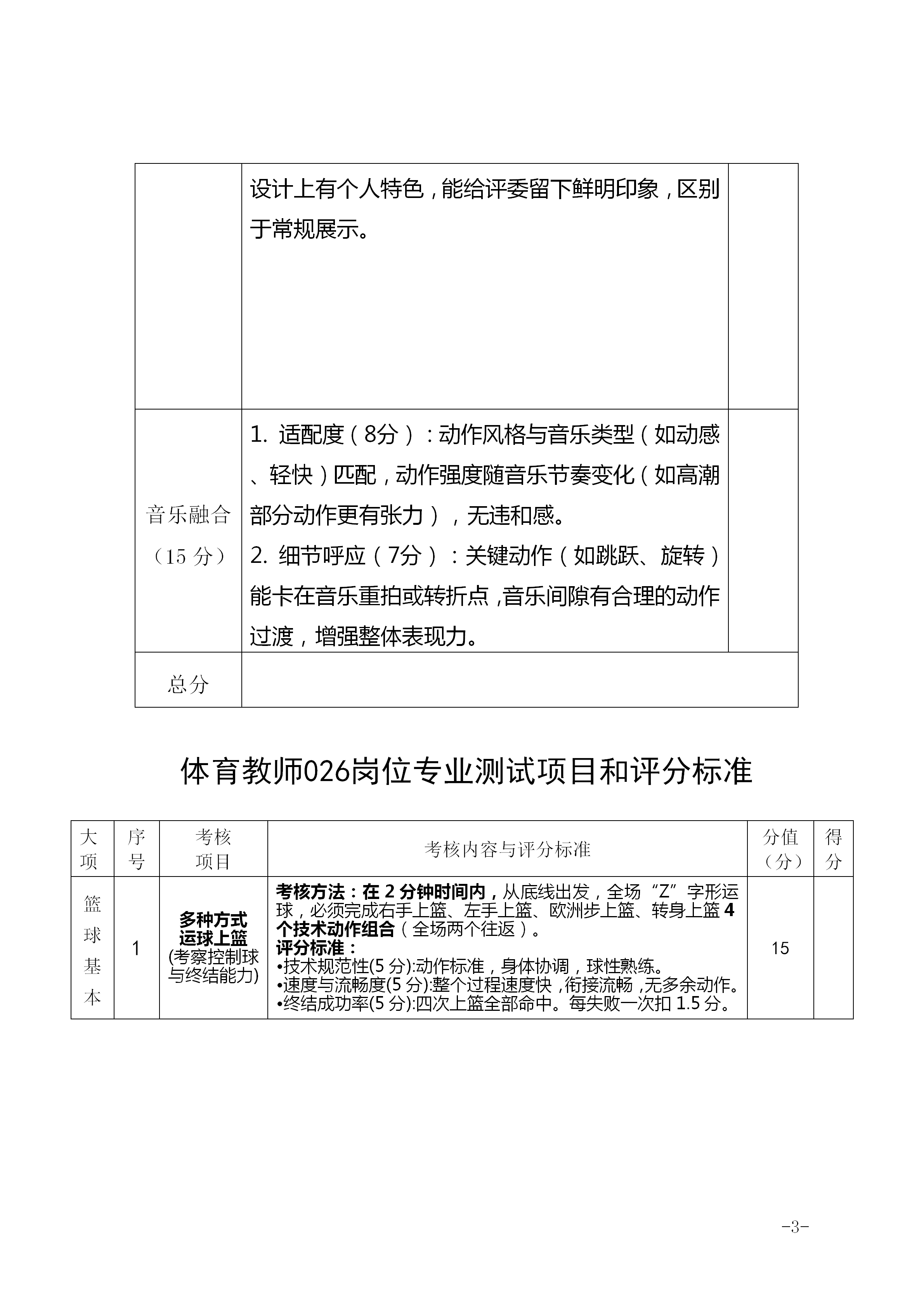 附件3：云南省楚雄州教育体育局所属事业单位2026年校园招聘体育教师岗位专业测试项目.png