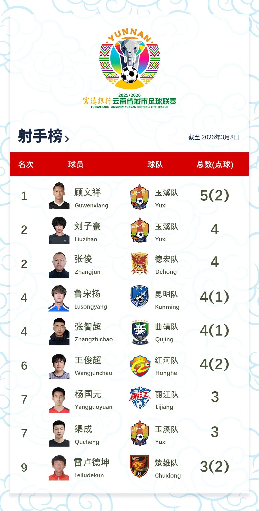 微信图片_2026-03-09_092254_260.jpg