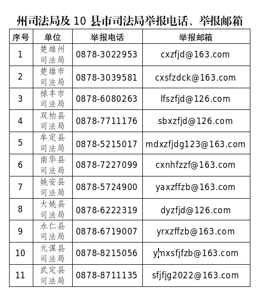 微信图片_2026-03-18_095232_853.png