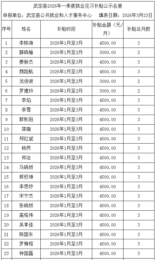 微信图片_20260323114606_1230_22.png