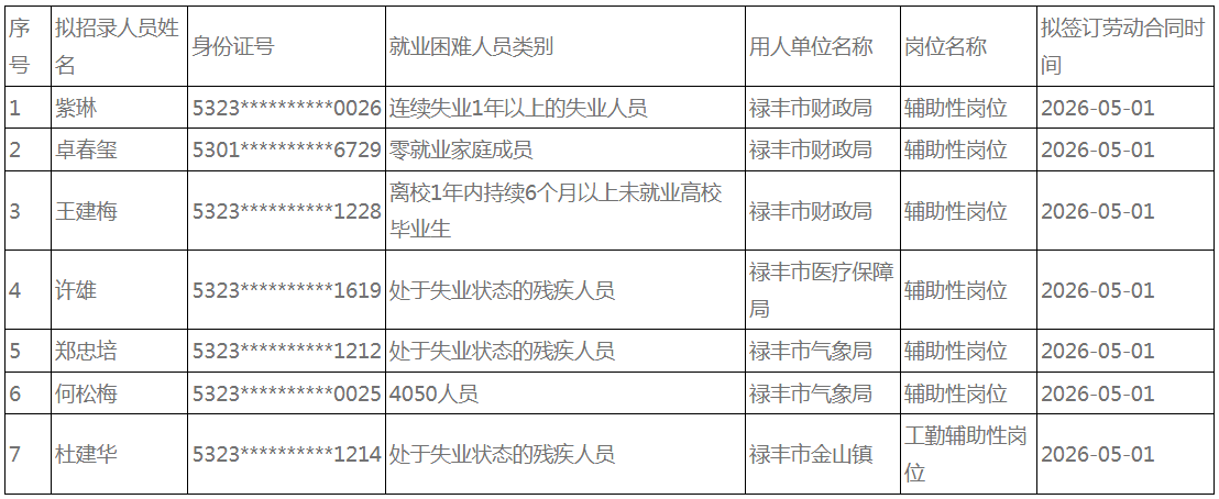微信图片_20260410153100_1325_22.png