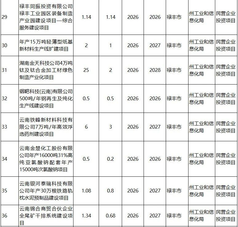 微信图片_2026-04-24_152655_299.jpg