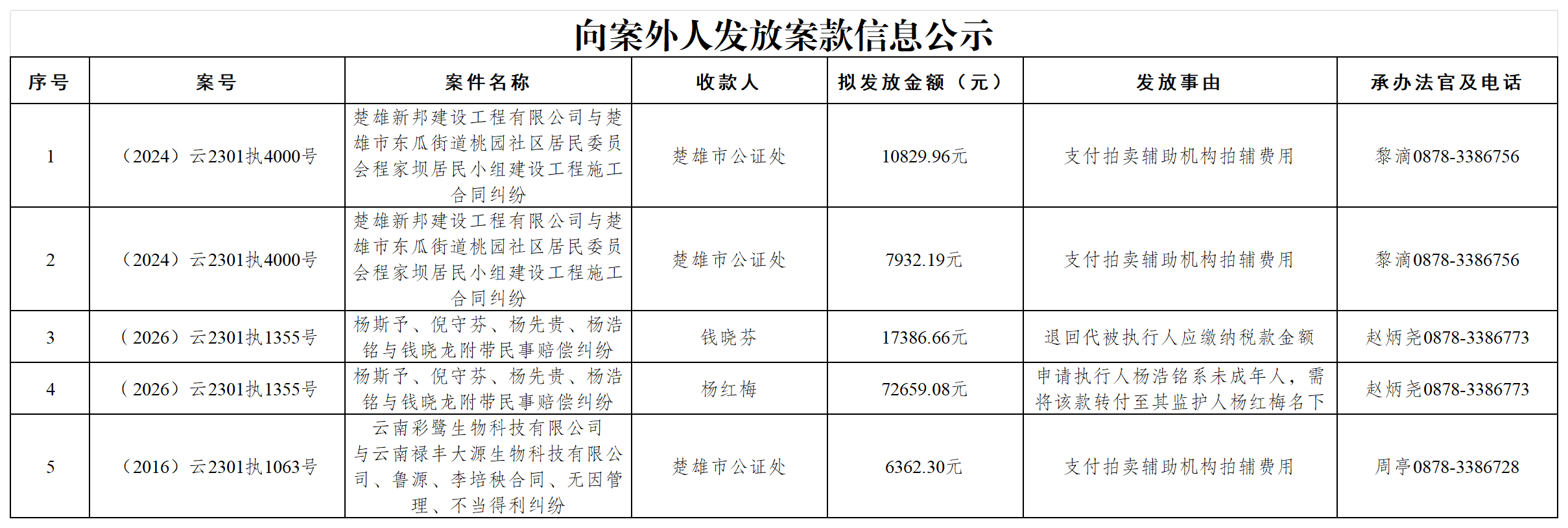 微信图片_2026-05-07_094819_605.png
