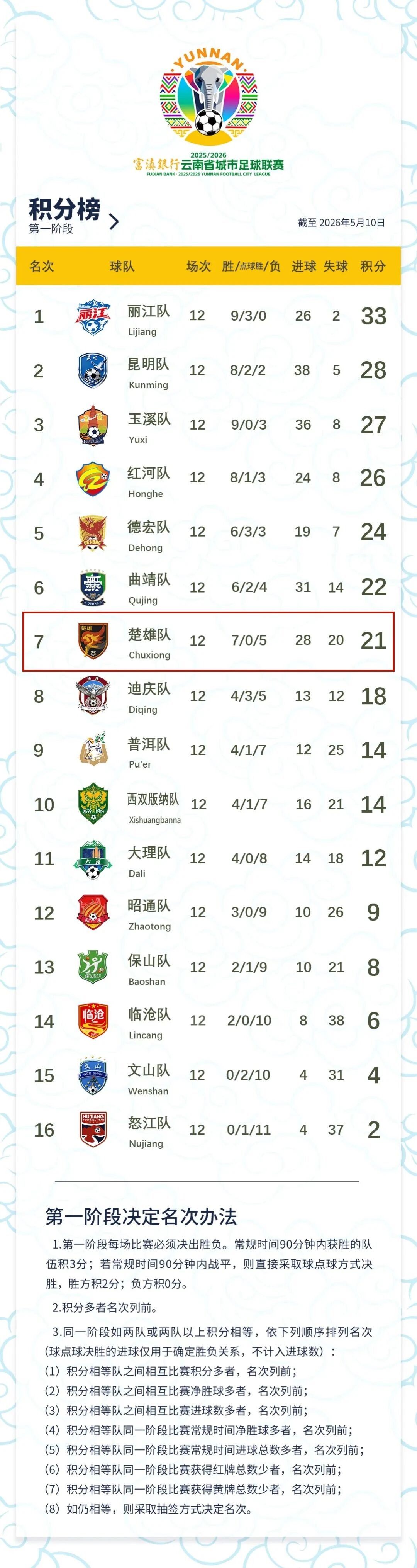 微信图片_2026-05-11_093741_873.jpg