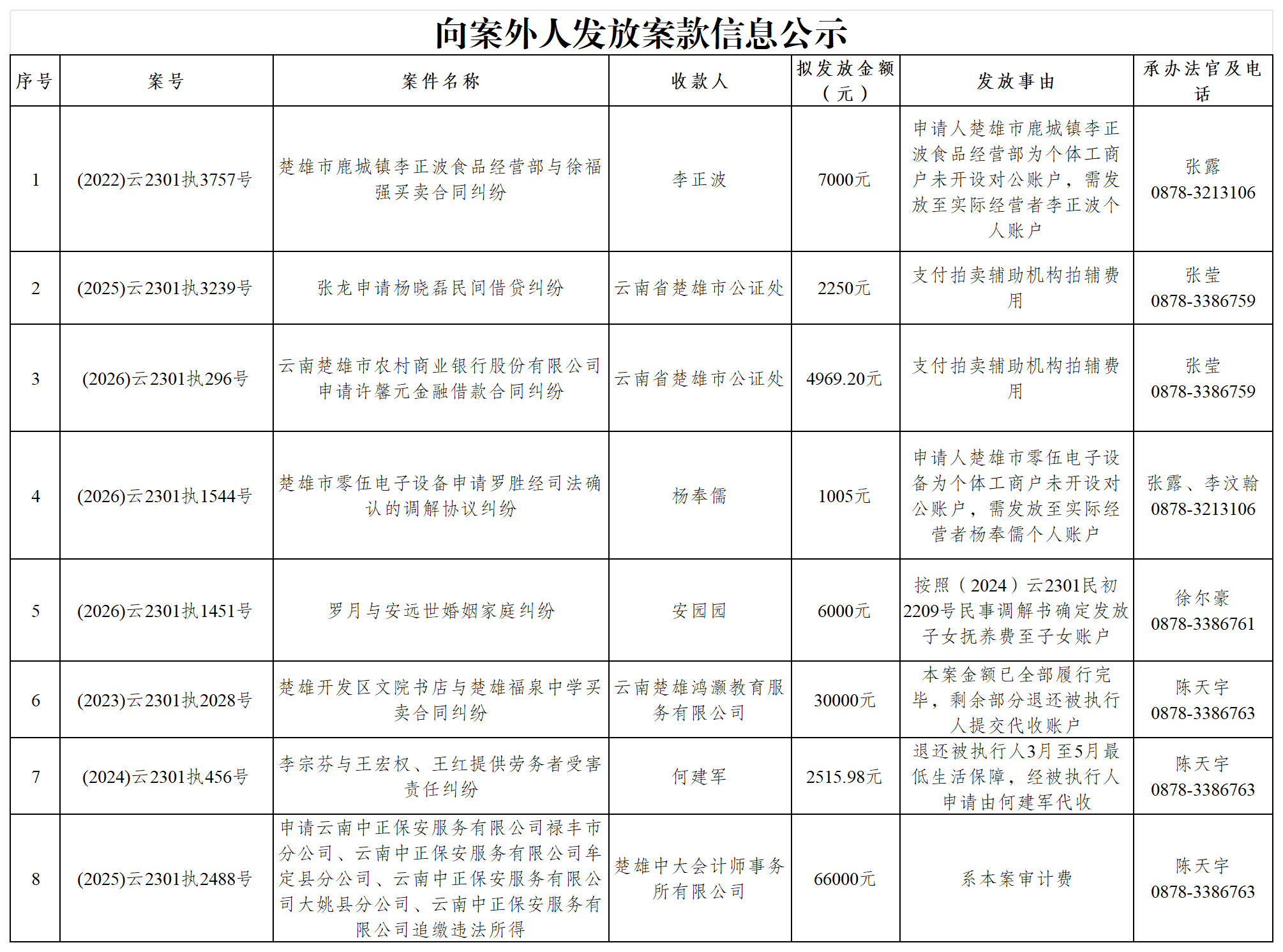 微信图片_2026-05-14_093134_697.png