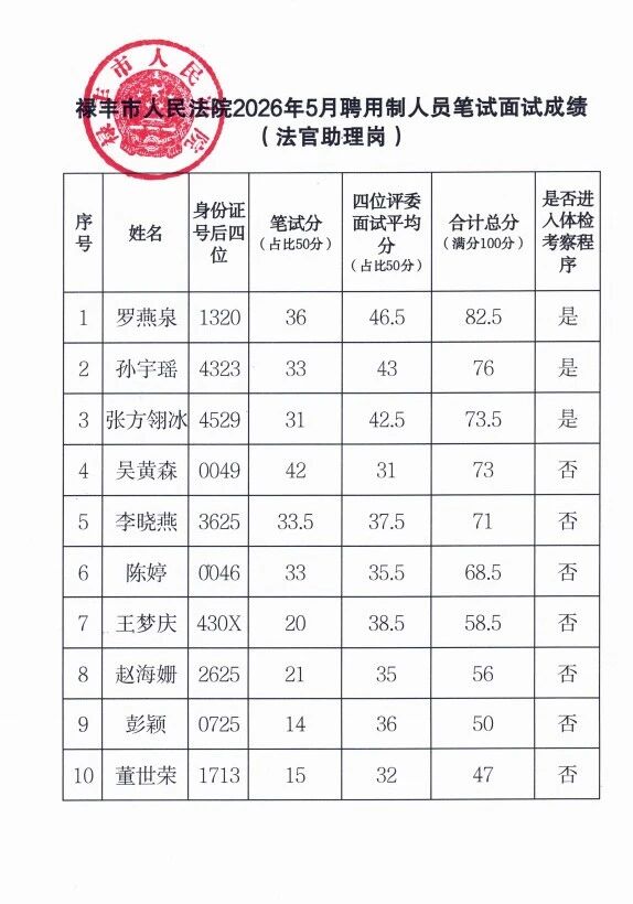 微信图片_2026-05-19_095918_854.jpg